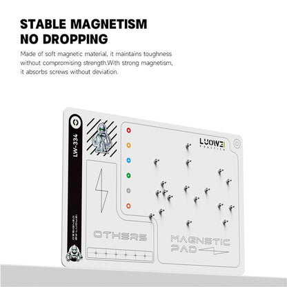 LUOWEI LW-334 Magnetic Screwdriver Mat Double Sided Screw Organizer Tool Sorting Pad Waterproof