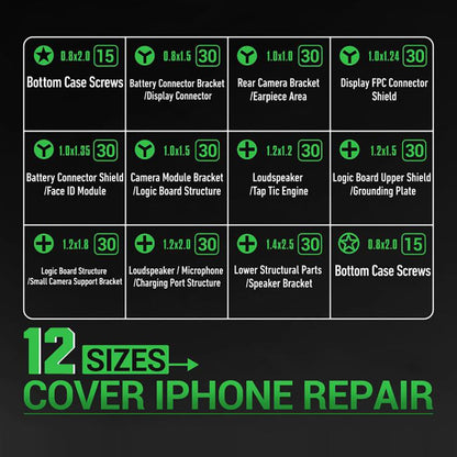 2UUL SC22 SpareScrew12 330Pcs Screw Set 12 Types Phillips Pentalobe Y-Type Screw for iPhone Series