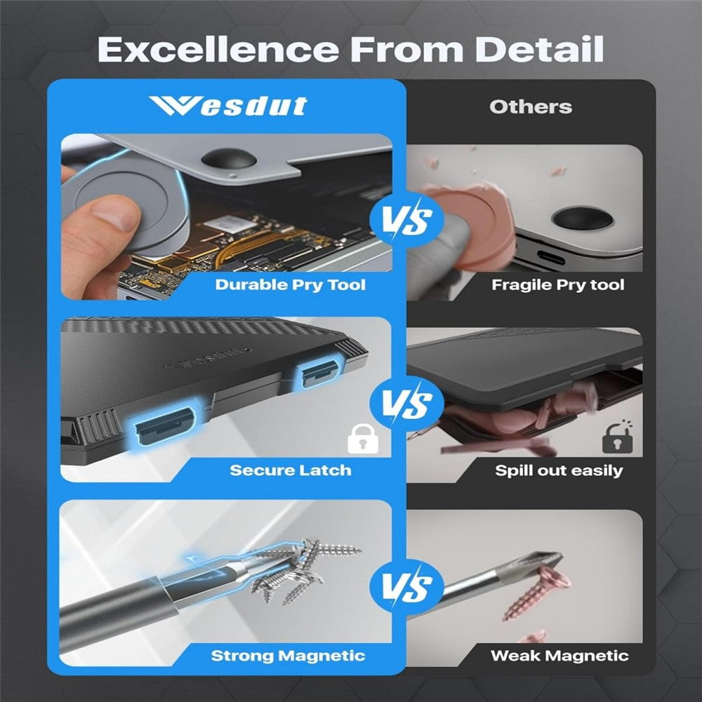 WESDUT 52 in 1 Precision Screwdriver Set Magnetic Bits 360 Degrees Rotating Handle Tools Kit for Electronics Repair
