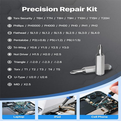 WESDUT 52 in 1 Precision Screwdriver Set Magnetic Bits 360 Degrees Rotating Handle Tools Kit for Electronics Repair