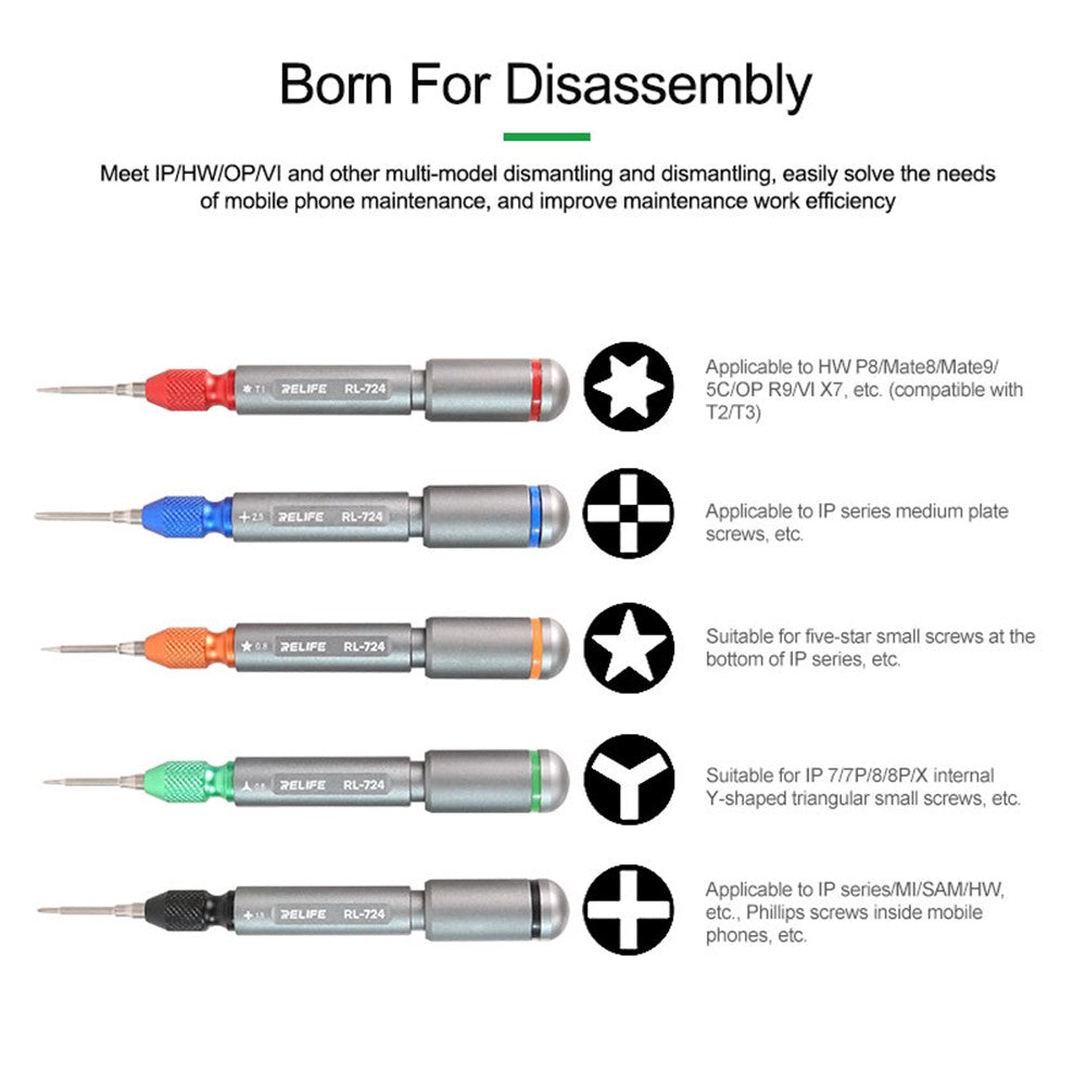 RELIFE RL-724A 5Pcs Torque Screwdriver Set for Cell Phone, Tablets Handheld High Precision Screwdriver Repair Tools