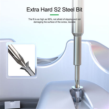 RELIFE RL-724A 5Pcs Torque Screwdriver Set for Cell Phone, Tablets Handheld High Precision Screwdriver Repair Tools