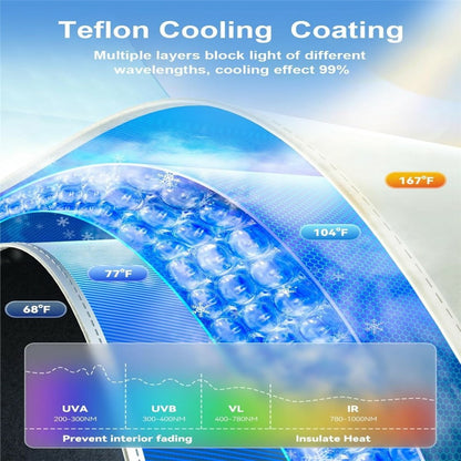 Car Windshield Sun Shade Umbrella Ice Crystal Cooling Foldable UPF 50+ Heat Reflector Umbrella Cover