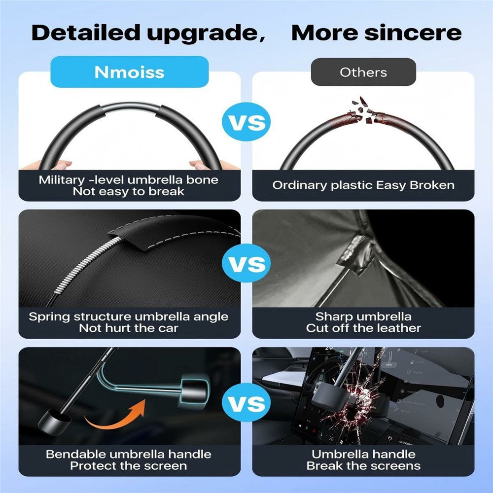 Car Windshield Sun Shade Umbrella Ice Crystal Cooling Foldable 240T Reflective UPF50+ Umbrella Cover