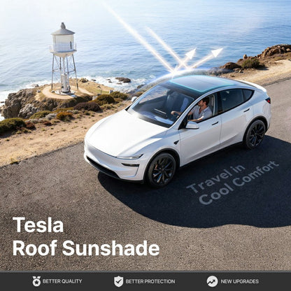 For Tesla Model 3 / Model Y (2025-2026) Juniper Sunroof Sunshade Double Layer Cooling UV Protection Car Roof Sunshade
