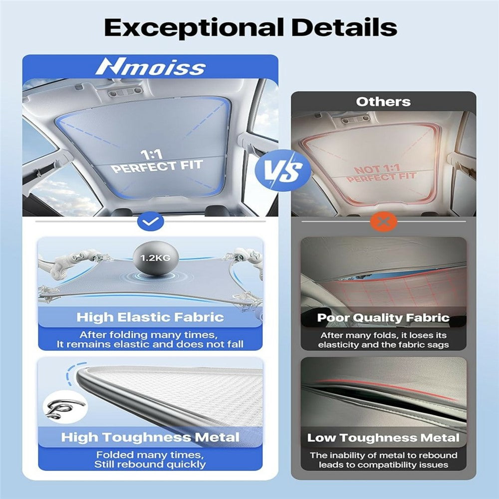 For Tesla Model 3 / Model Y (2025-2026) Juniper Sunroof Sunshade Double Layer Cooling UV Protection Car Roof Sunshade