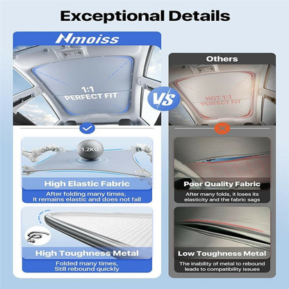 For Tesla Model 3 / Model Y (2025-2026) Juniper Sunroof Sunshade Double Layer Cooling UV Protection Car Roof Sunshade