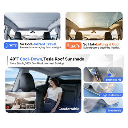 For Tesla Model 3 / Model Y (2025-2026) Juniper Sunroof Sunshade Double Layer Cooling UV Protection Car Roof Sunshade