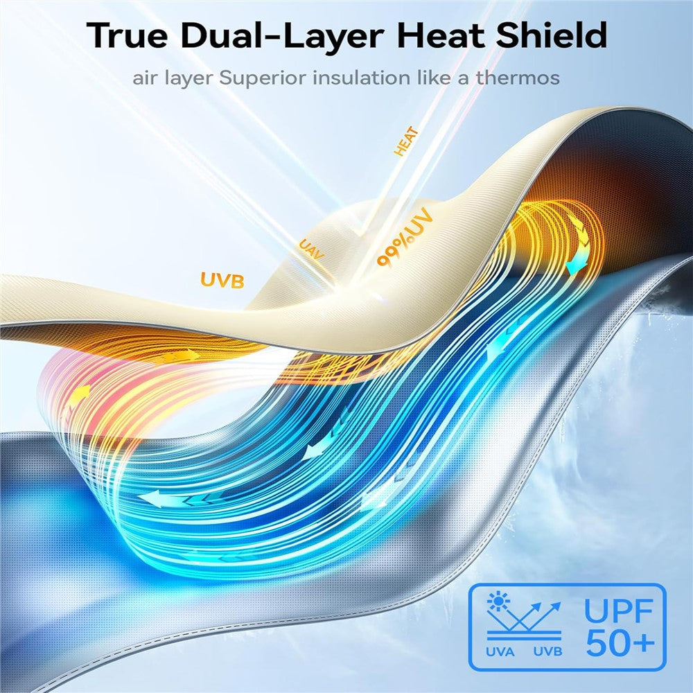 NMOISS M Size Car Windshield Sun Shade Umbrella Double Layer UPF50+ 99% UV Protection Umbrella Cover