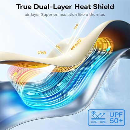 NMOISS M Size Car Windshield Sun Shade Umbrella Double Layer UPF50+ 99% UV Protection Umbrella Cover