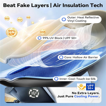 NMOISS M Size Car Windshield Sunshade Double Layer Heat Insulation 99% UV Protection UPF50+ Sun Shade Visor Shield Cover