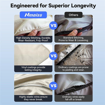 NMOISS M Size Car Windshield Sunshade Double Layer Heat Insulation 99% UV Protection UPF50+ Sun Shade Visor Shield Cover