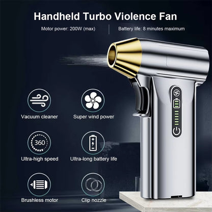 ST-8109 Portable Handheld Wireless Blower 3 Gears Adjustable High Power Car Home Dust Cleaner