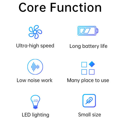 D16 50W 42500RPM Portable Air Duster Rechargeable Wireless Handheld Dust Blower for Car / PC / Keyboard