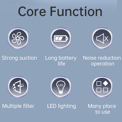 V16D 2 in 1 Car Vacuum Cleaner Powerful Suction Rechargeable Handheld Dust Blower with 7 Nozzles