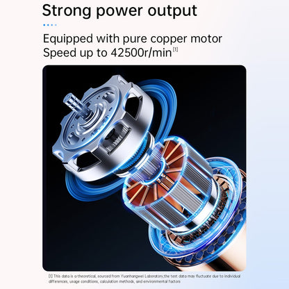 V16D 2 in 1 Car Vacuum Cleaner Powerful Suction Rechargeable Handheld Dust Blower with 7 Nozzles