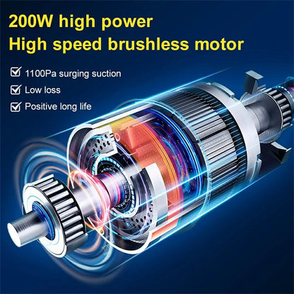 Brushless Motor Car Vacuum Cleaner 200W High Power Multifunction Handheld Cordless Suction Blower