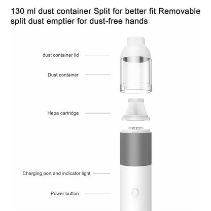 4000PA Strong Suction Wireless Car Vacuum Cleaner Low Noise Handheld Portable Dust Buster