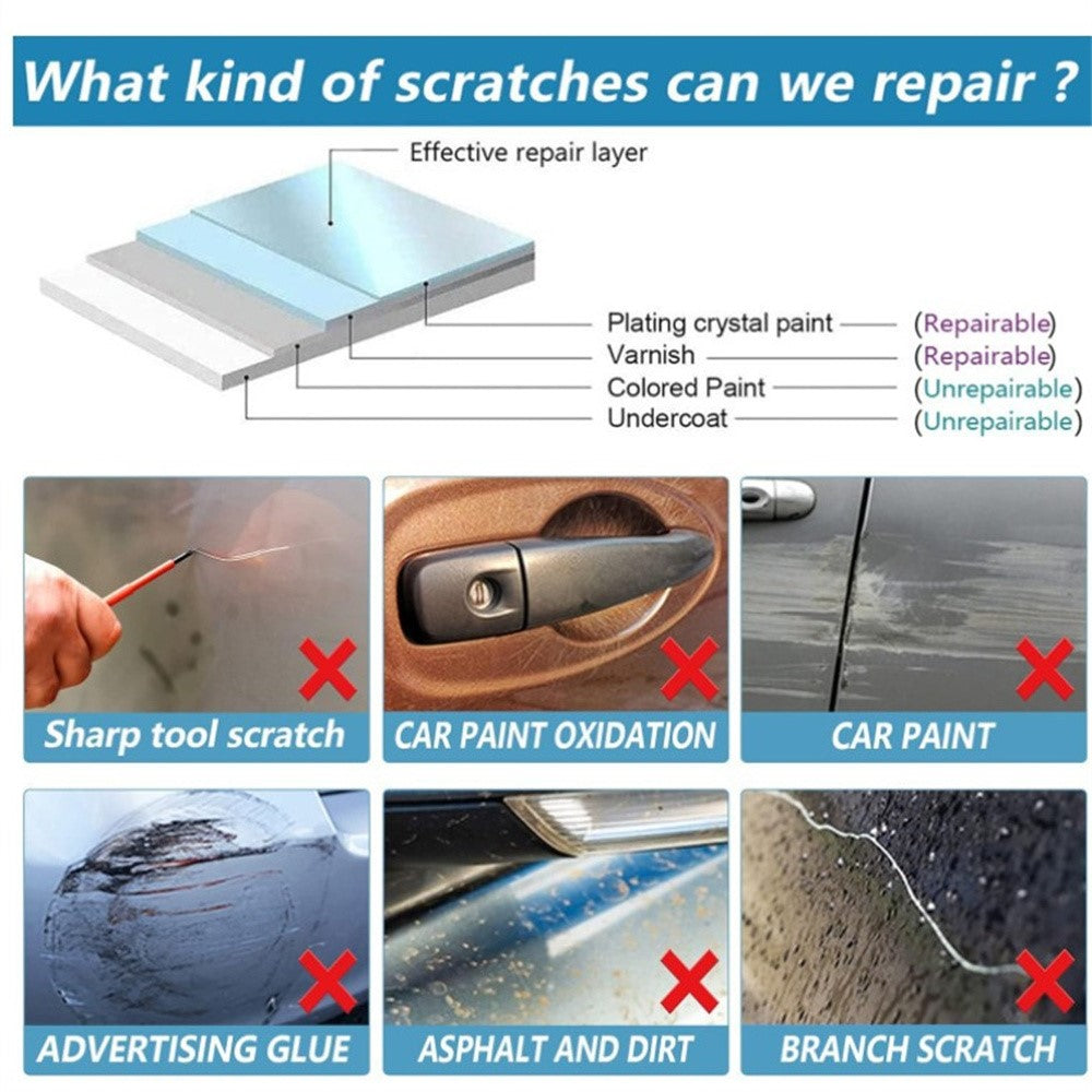 5Pcs 10 x 20cm Multifunction Nano-fiber Car Scratch Repair Cloth for Polishing Stain Removal