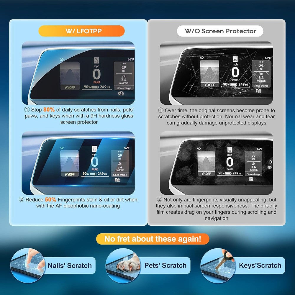 For ID.4X  /  ID.6X 2021-2024 12 Inch Navigation Screen Protector 9H Hardness HD Clear Tempered Glass Film