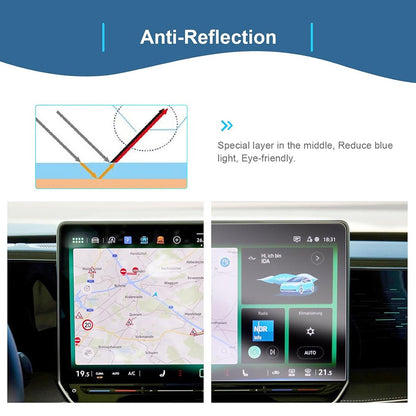 For ID.4X  /  ID.6X 2021-2024 12 Inch Navigation Screen Protector 9H Hardness HD Clear Tempered Glass Film