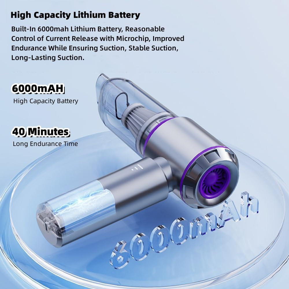 ST-6653 Rechargeable Brushless Motor Car Vacuum Cleaner High Power Handheld Car Home Cleaning Tool