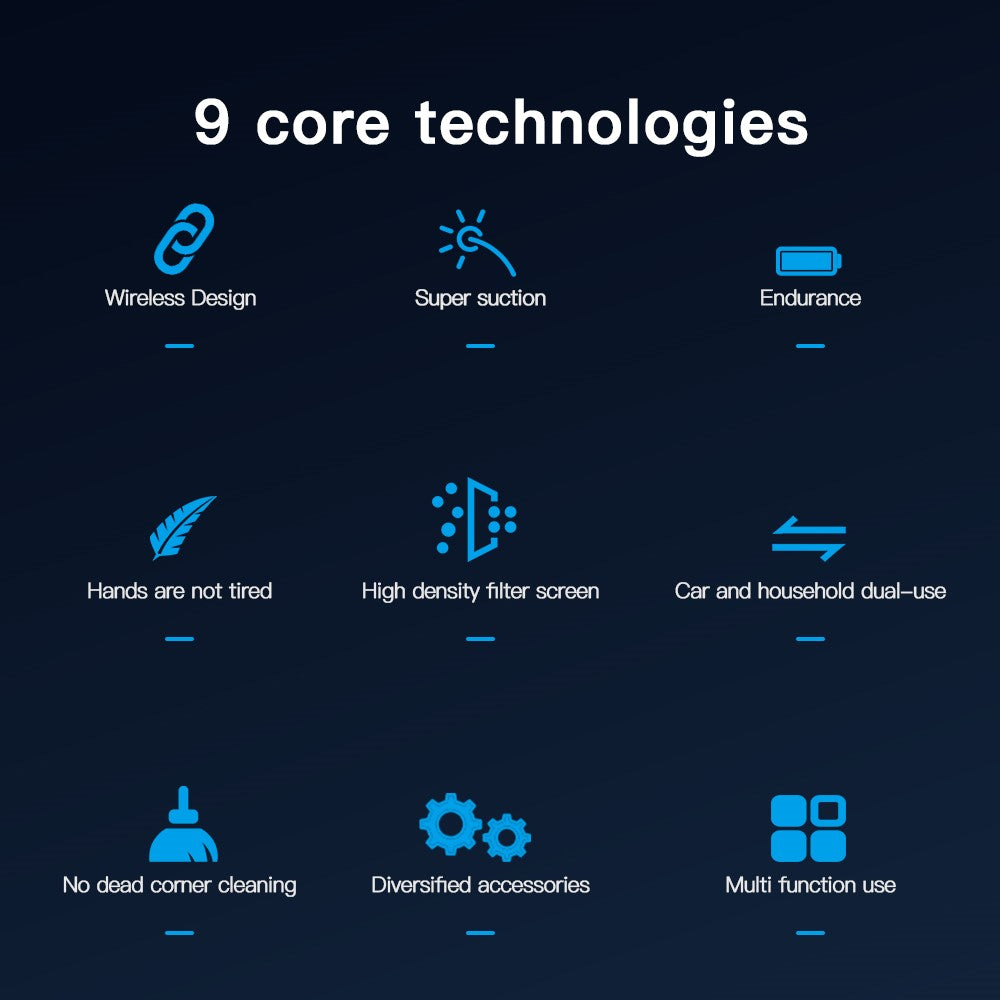 Q18 Cordless Vacuum Cleaner Blow Suction Dual Use APS+PC Car Home Handheld Vacuum Cleaner