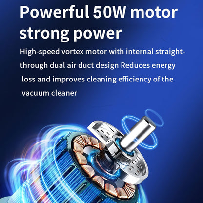 F16PLUS Car Vacuum Cleaner 10-in-1 Multipurpose Mini Air Blower Vacuum Pump 5500Pa Dust Buster for Car, Pet Hair, Desk