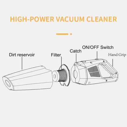 CARSUN C1398 Rechargeable Cordless Car Vacuum Powerful 6000Pa Portable Vacuum Cleaner with LED Light