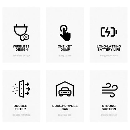 CARSUN C2819 Type-C Wireless Vacuum Cleaner Handheld Dust Cleaner for Car Home Cleaning