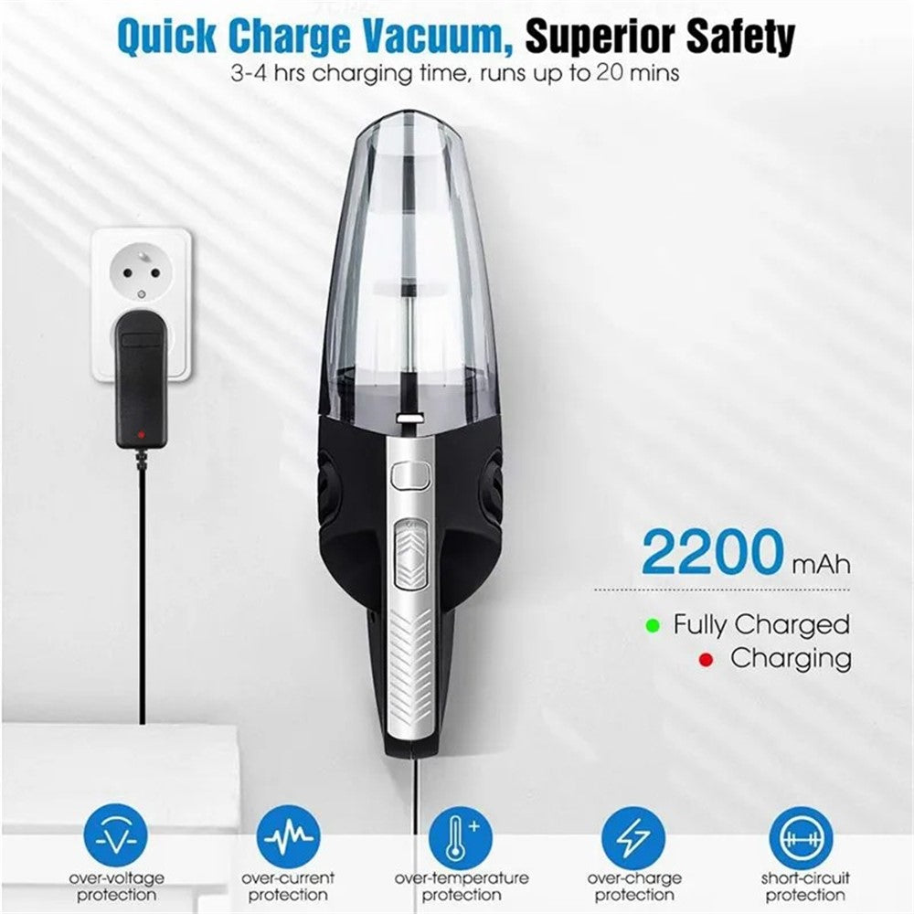 R-6053 Portable Car Home Handheld Vacuum Cleaner Wireless Rechargeable ABS Vacuum Cleaner