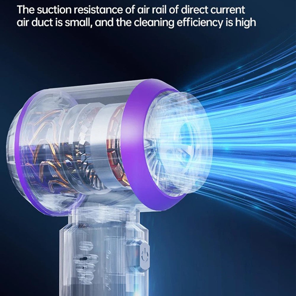 SUITU ST-6653Plus High Power Car Home Handheld Vacuum Cleaner Wireless Rechargeable Cleaning Tool