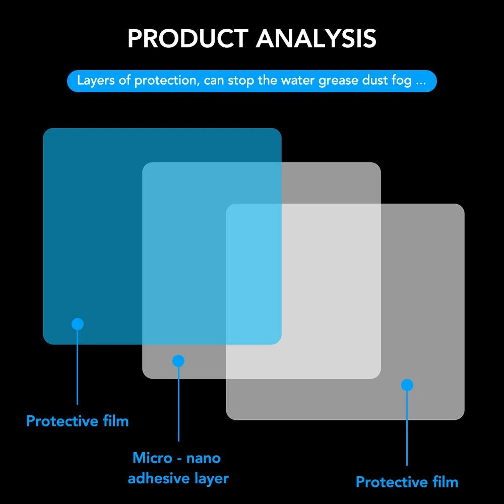 2Pcs Square 175x200mm Car Rear View Mirror Film PET Anti-Fog Rainproof Mirror Film with Tools
