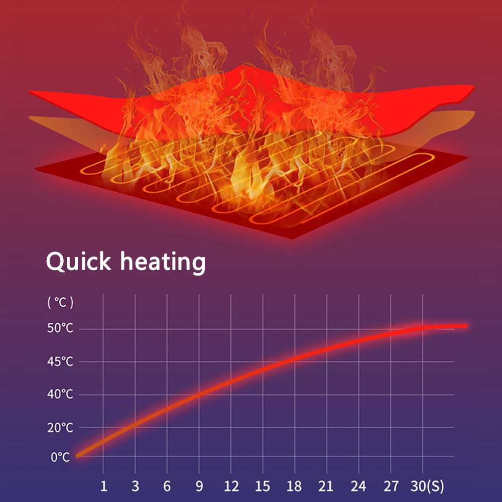 USB Heating Pad for Car 3 Temperature Car Seat Cover Cushion