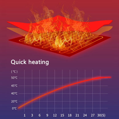 USB Heating Pad for Car 3 Temperature Car Seat Cover Cushion