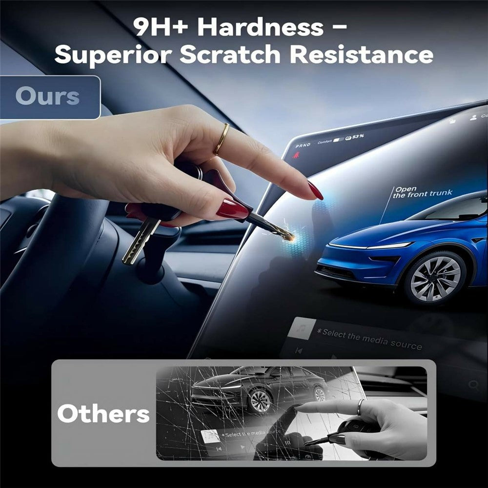 For Model Y (2020-2025) / Model 3 (2017-2023) Tempered Glass Film Kit Center Console Rearview Mirror Screen Protector