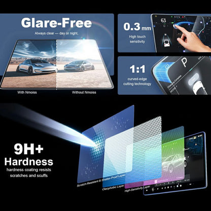 For Model Y (2020-2025) / Model 3 (2017-2023) Tempered Glass Film Kit Center Console Rearview Mirror Screen Protector