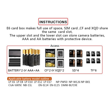 Outdoor Travel Camera Battery Memory Card ABS+Rubber Protection Box SD / CF / TF Card Portable Storage Box