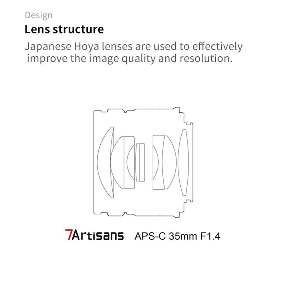7ARTISANS 35mm F1.4 Wide Angle Lens APS-C Large Aperture Manual Focus Camera Lens for Sony E/Nikon Z/Canon EOS M/Fuji X