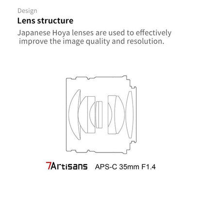 7ARTISANS 35mm F1.4 Wide Angle Lens APS-C Large Aperture Manual Focus Camera Lens for Sony E/Nikon Z/Canon EOS M/Fuji X