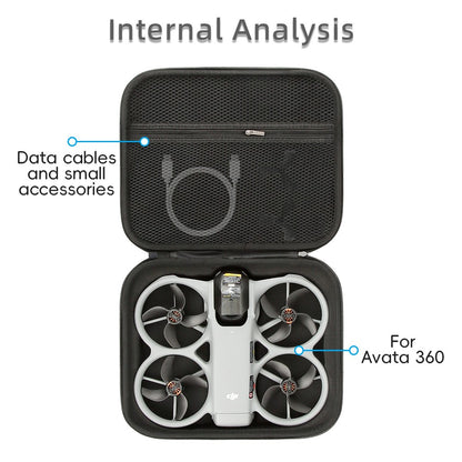 Portable Storage Case for DJI Avata 360 Drone Hard EVA Carrying Bag with Handle Drone Protection Handbag