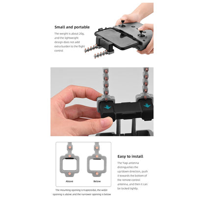 EWB8040 2Pcs/Set 5.8Ghz Yagi Antenna Extended Range Signal Booster for DJI Mavic Air 2/Air 2S/Mini 2