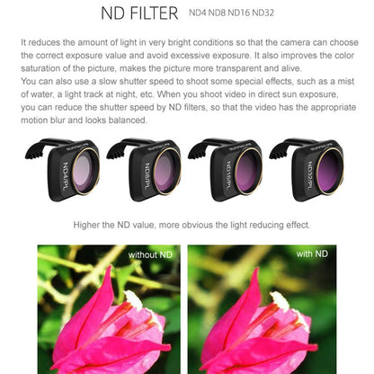 SUNNYLIFE Camera Lens Filter Multi Coated ND/PL Filters for DJI Mini SE/2/Mavic Mini Drone Accessories