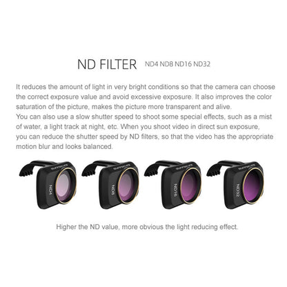 SUNNYLIFE MM-FI9251 For DJI Mavic Mini/Mini SE/Mini 2 Camera Lens ND Filter RC Accessories