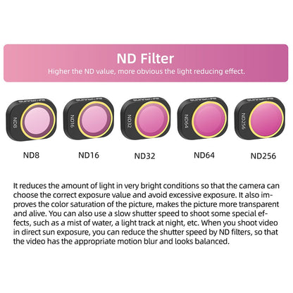 SUNNYLIFE N4P-FI729 4PCS For DJI Mini 4 Pro Oilproof Optical Glass Lens Filters (MCUV+CPL+ND32+ND64)