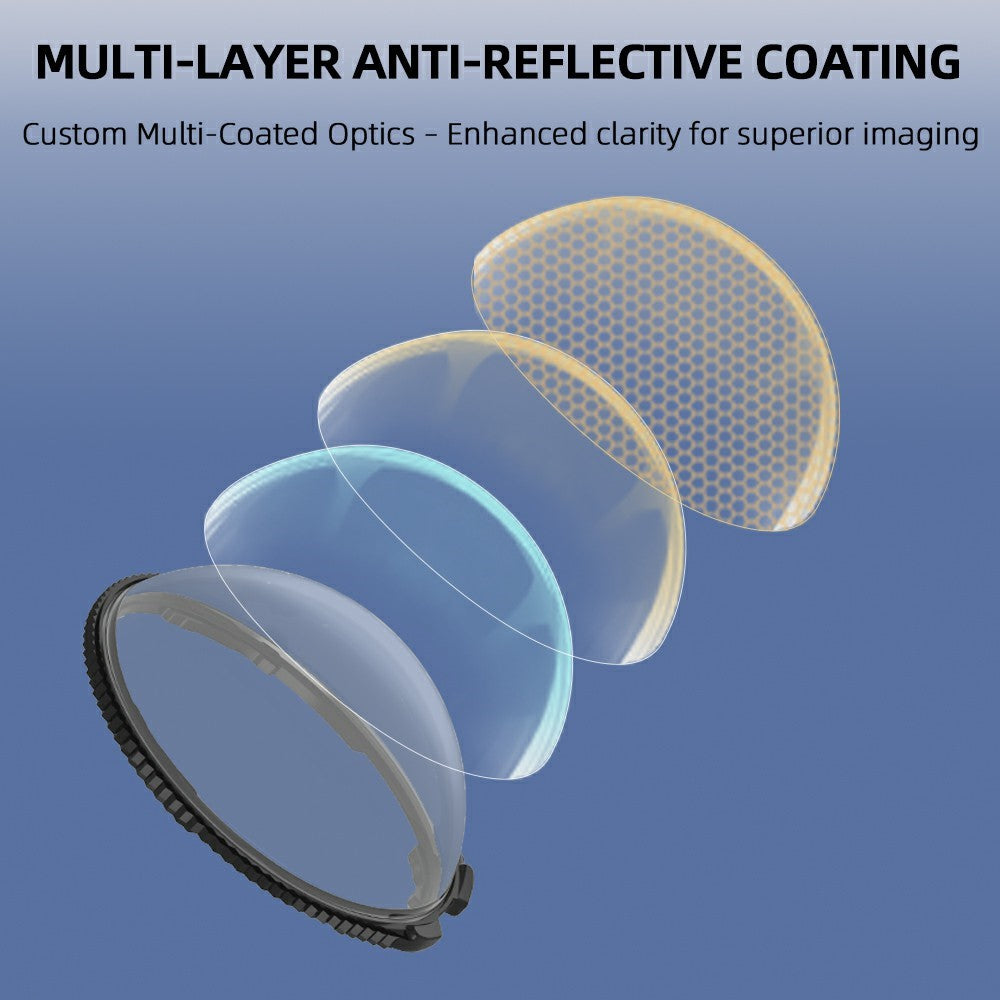 For Insta360 X5 Lens Protector Anti-Reflective Scratch-Resistant HD PC Lens Guard