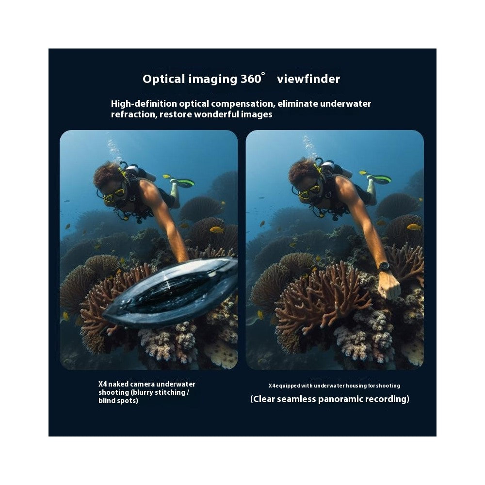 TELESIN S4-WTP-08-TIS For Insta360 X4 Camera 50m Underwater Waterproof Case Diving Protective Shell