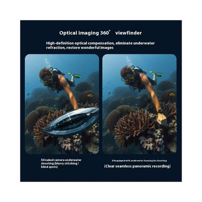 TELESIN S4-WTP-08-TIS For Insta360 X4 Camera 50m Underwater Waterproof Case Diving Protective Shell