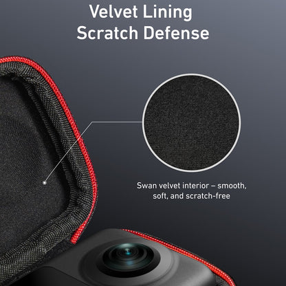 TELESIN S6-PRC-21-TDJ For DJI Osmo 360 Camera Mini Protective Bag Full Enclosed Carrying Case