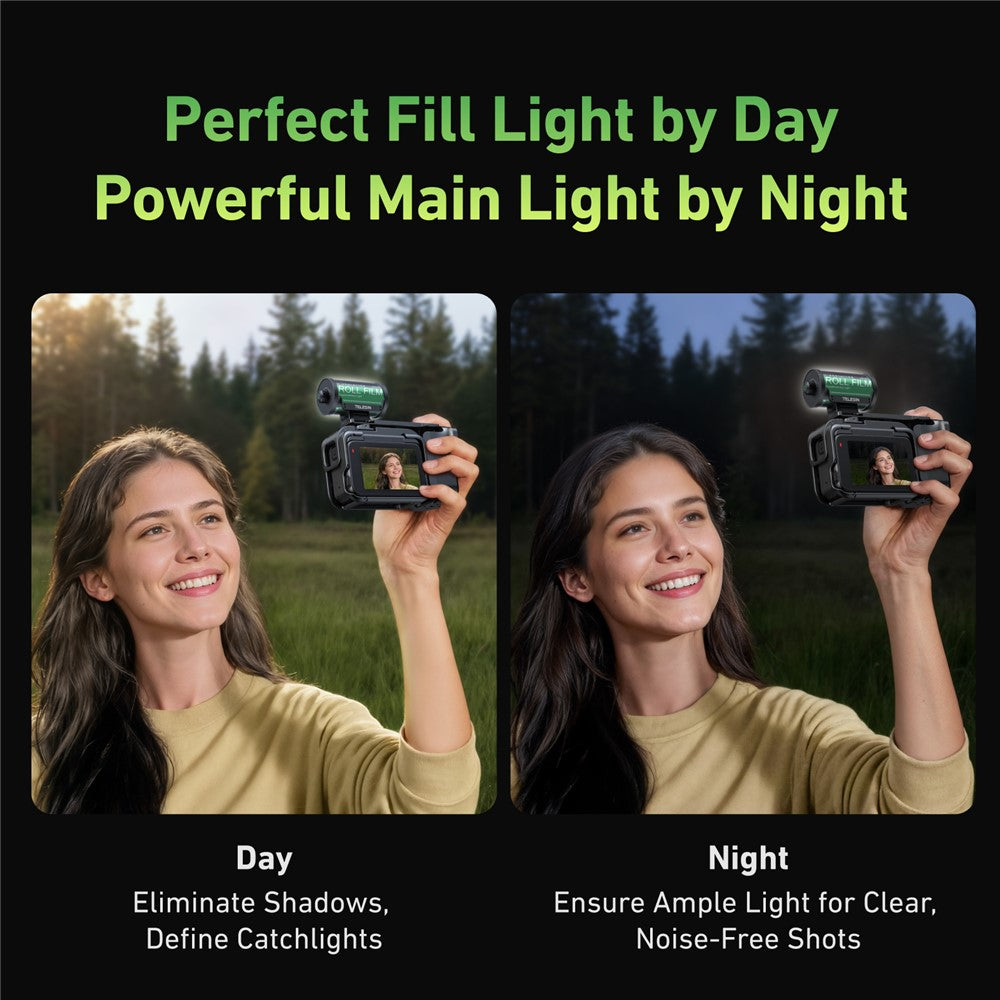TELESIN S5-BGD-14 MagFilm Fill Light for DJI Osmo Action 6 /  Action 5 / Pocket 3 , Cold Shoe Mount Dual Color Temperature Video Light